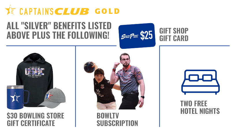 Captain's Club benefits for the 2026 Women's Championships - Gold Level